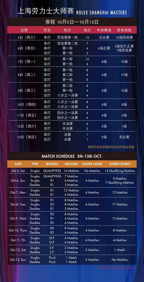 shanghai rolex masters streaming|rolex shanghai masters 2024 schedule.